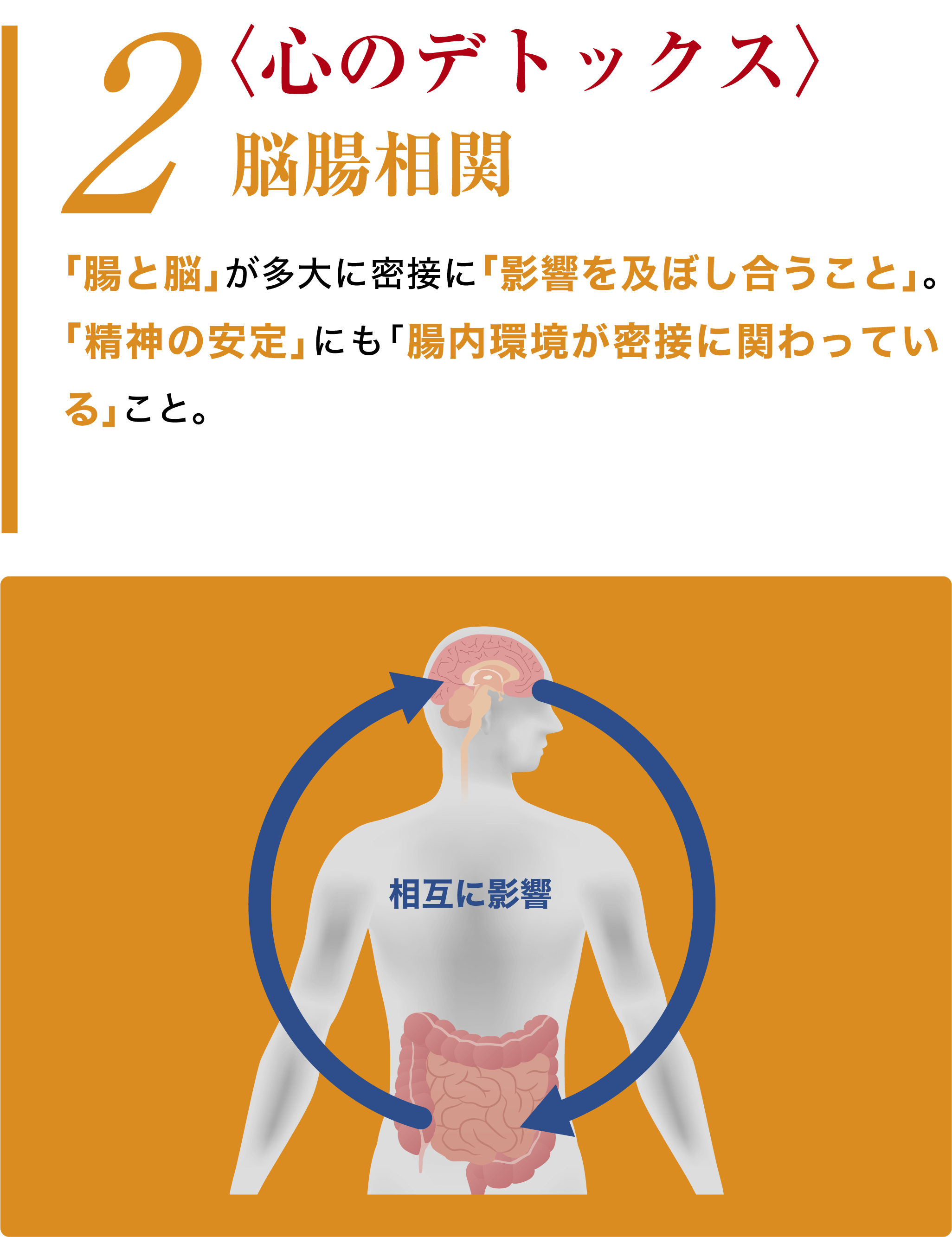 心のデトックス